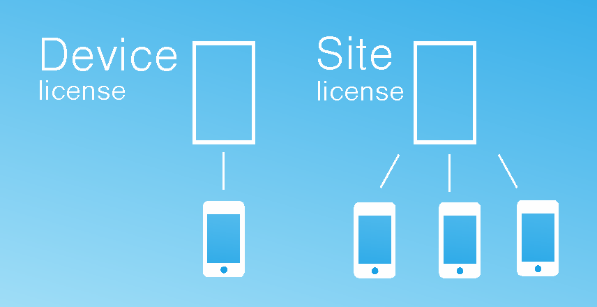 One License &ndash; Many Panels