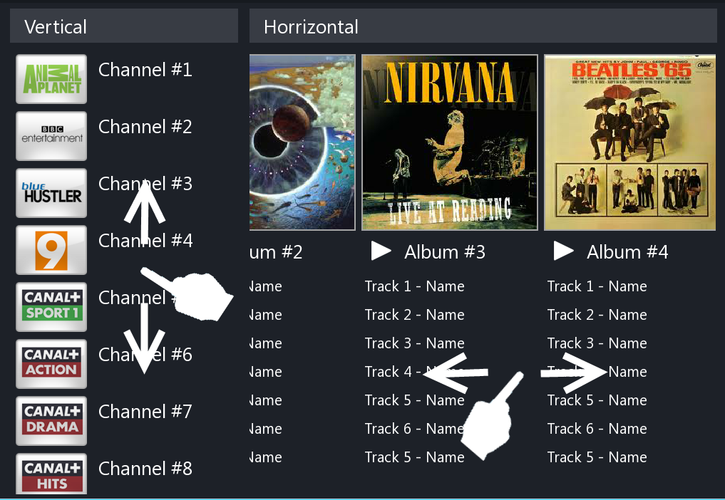 Scrolling Pages with Gestures