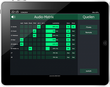  (My Smarthome). Control interface