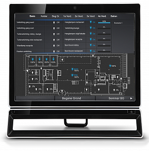  (Rabobank Land van Cuijk-Maasduinen). Control interface