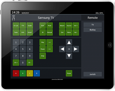  (My Smarthome). Control interface