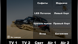 Smart Home on Wheels