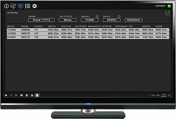  (Monitoring system for the production of corrugated boxes TCY-5)