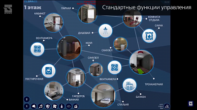  (Частная квартира )