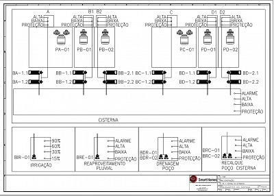  (D`PARK DIMAS). Control interface